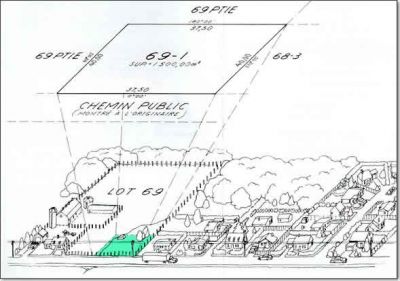 Documents importants sur la Réforme (renouveau) du Cadastre Québécois